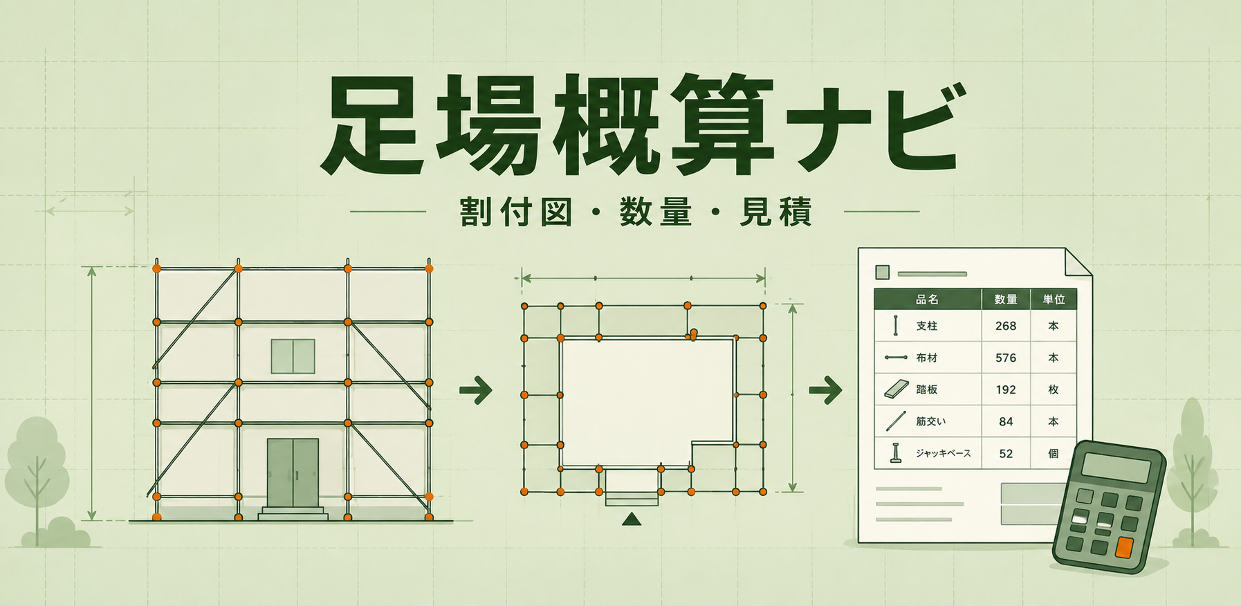 足場概算ナビで割付図から数量と見積りを作成するイメージ
