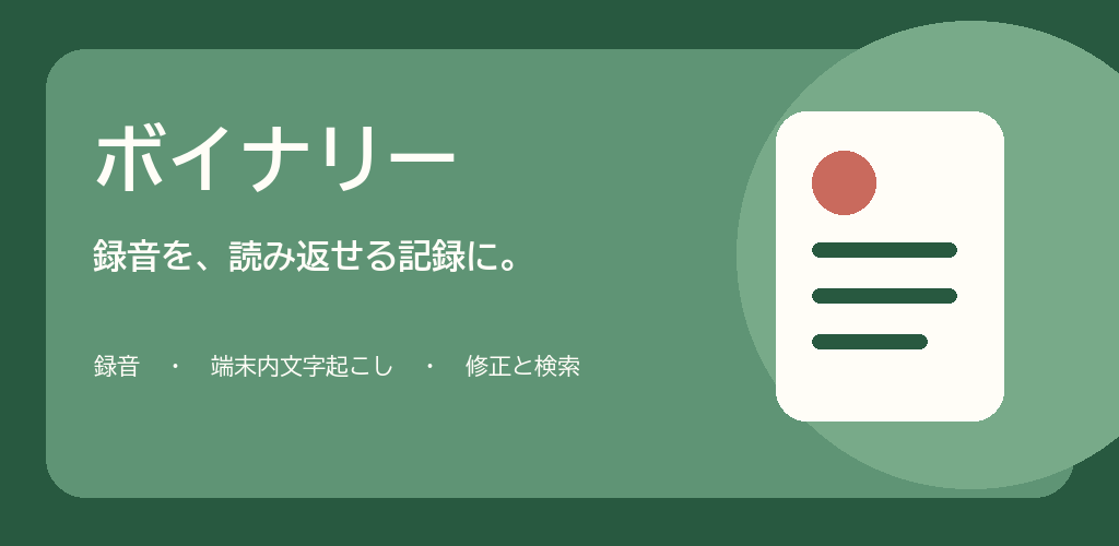 ボイナリーの紹介画像。録音、端末内文字起こし、修正と検索